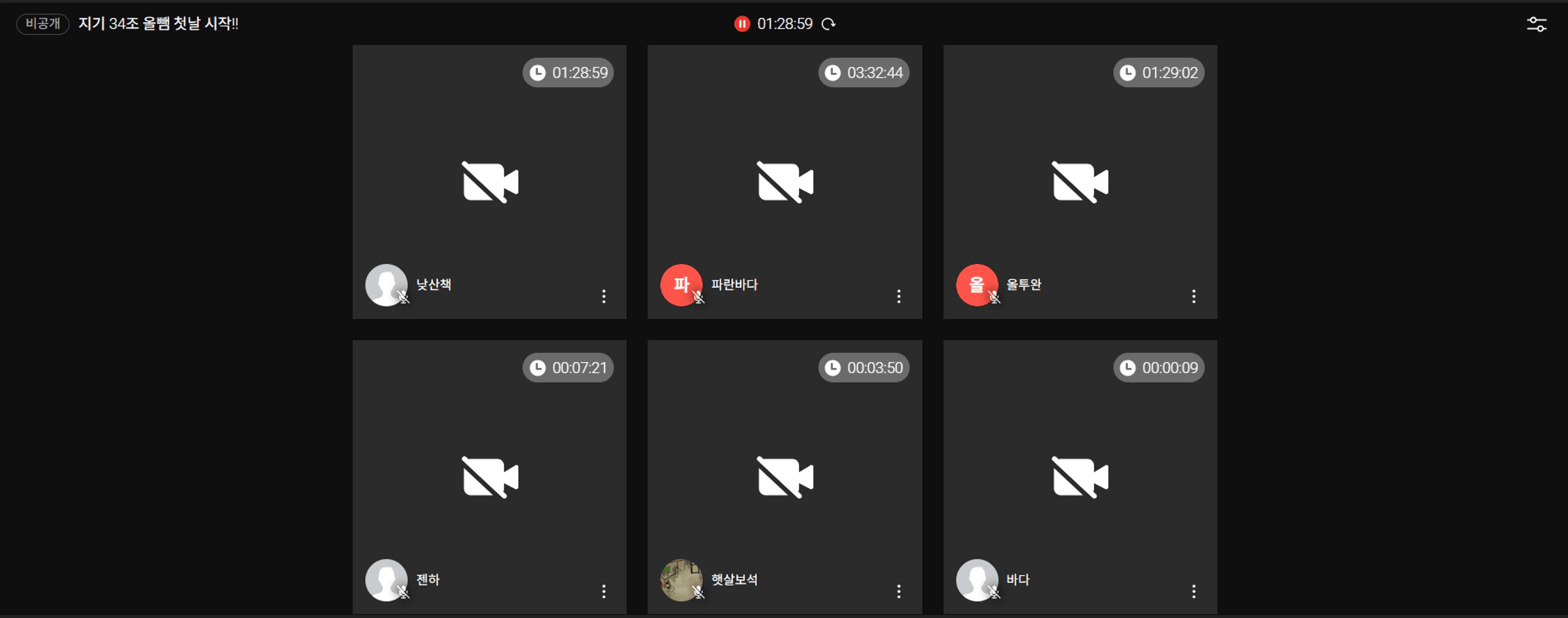 content thumbnail