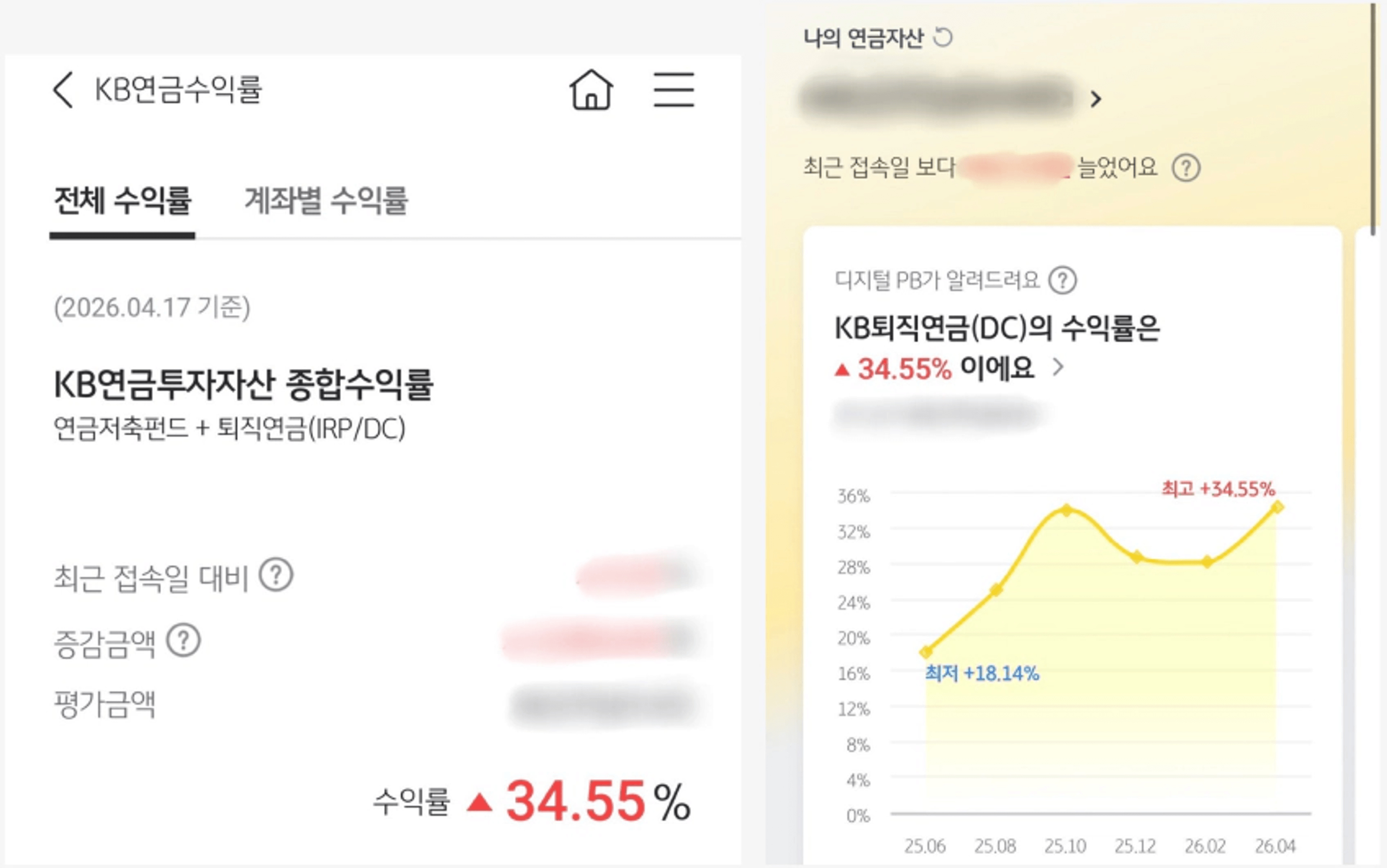 thumb-신용카드 200만 원 긁던 직장인이, 6개월 만에 저축률 60%가 된 비법