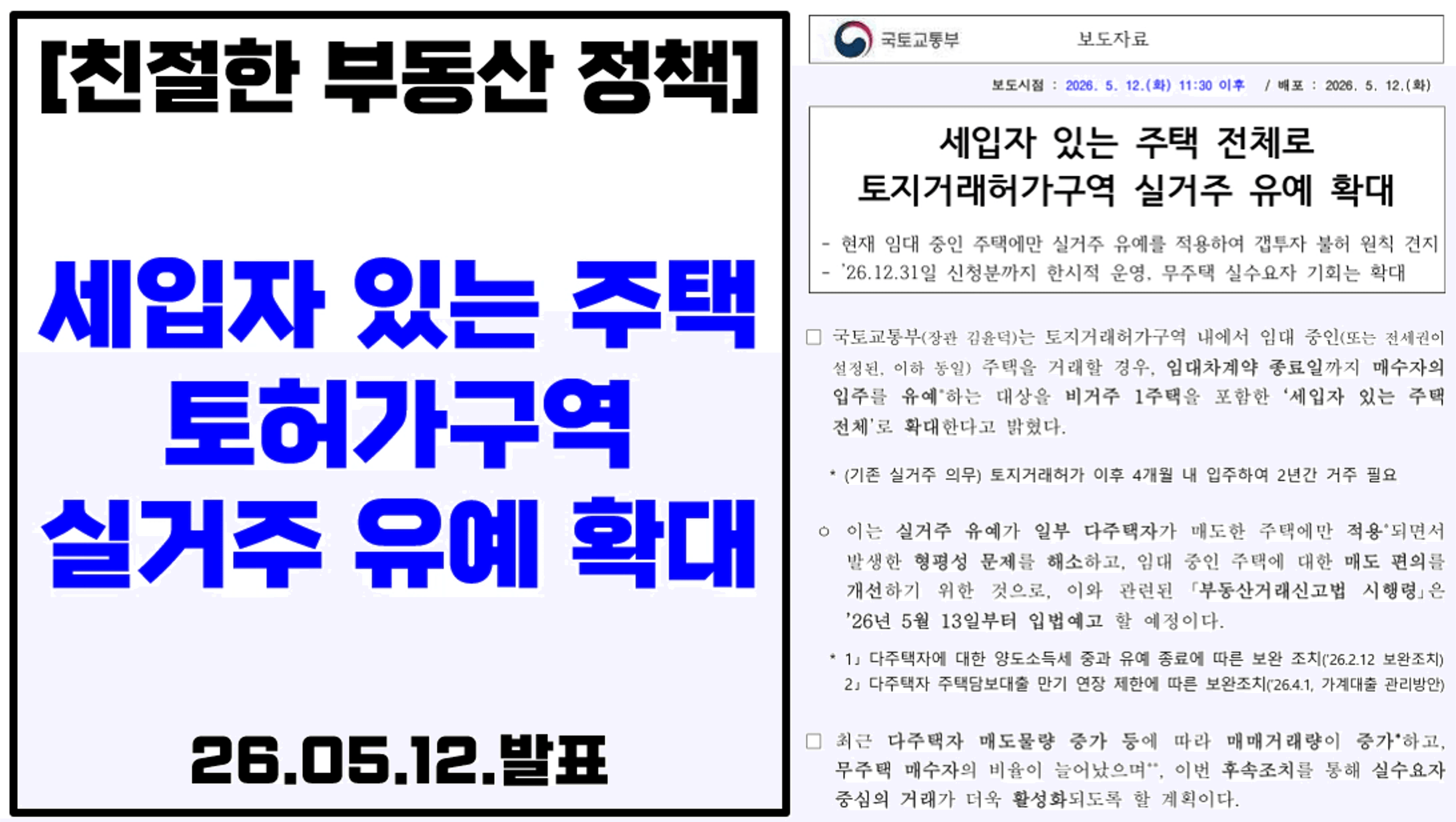 thumb-토지거래허가구역, 아는 사람만 싸게 삽니다 (실거주 유예 확대)