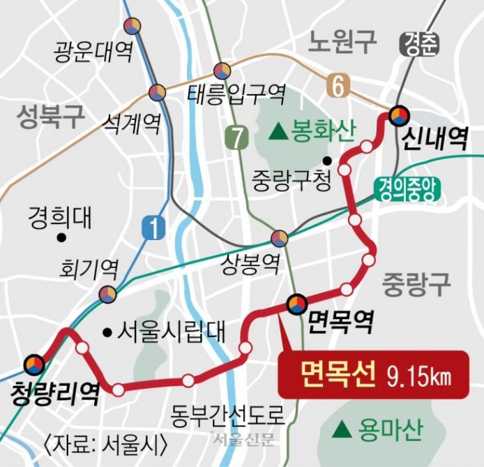 청량리~신내 연결 ‘면목선’ 예타 통과 | 서울Pn