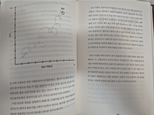 텍스트, 책, 종이, 공책이(가) 표시된 사진

자동 생성된 설명