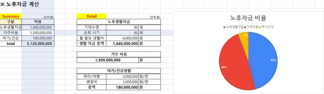 텍스트, 스크린샷, 도표, 번호이(가) 표시된 사진

자동 생성된 설명