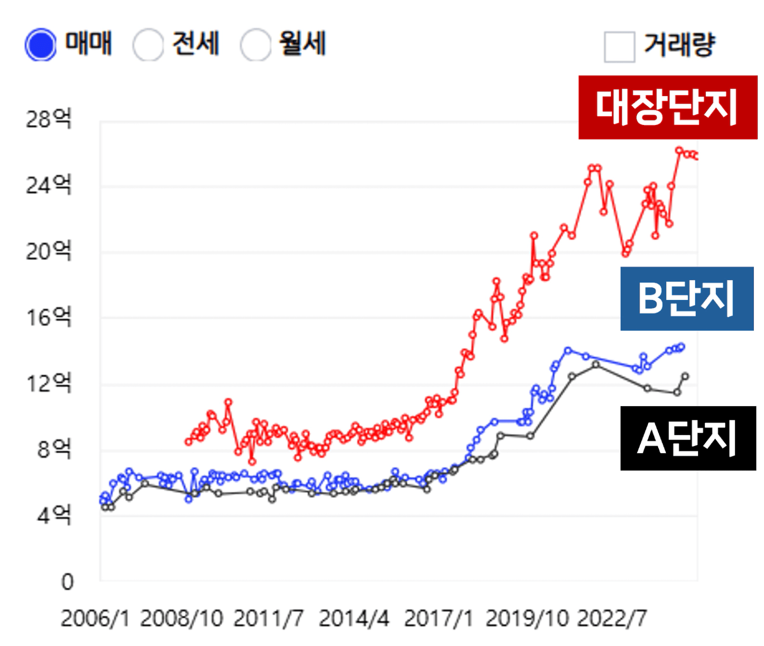 잠실8.png