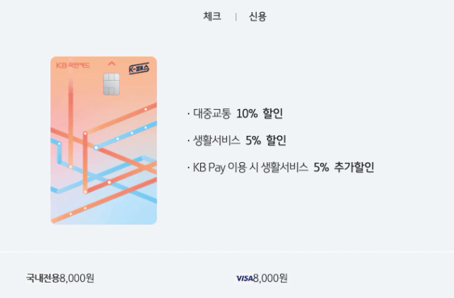 K패스 카드 비교