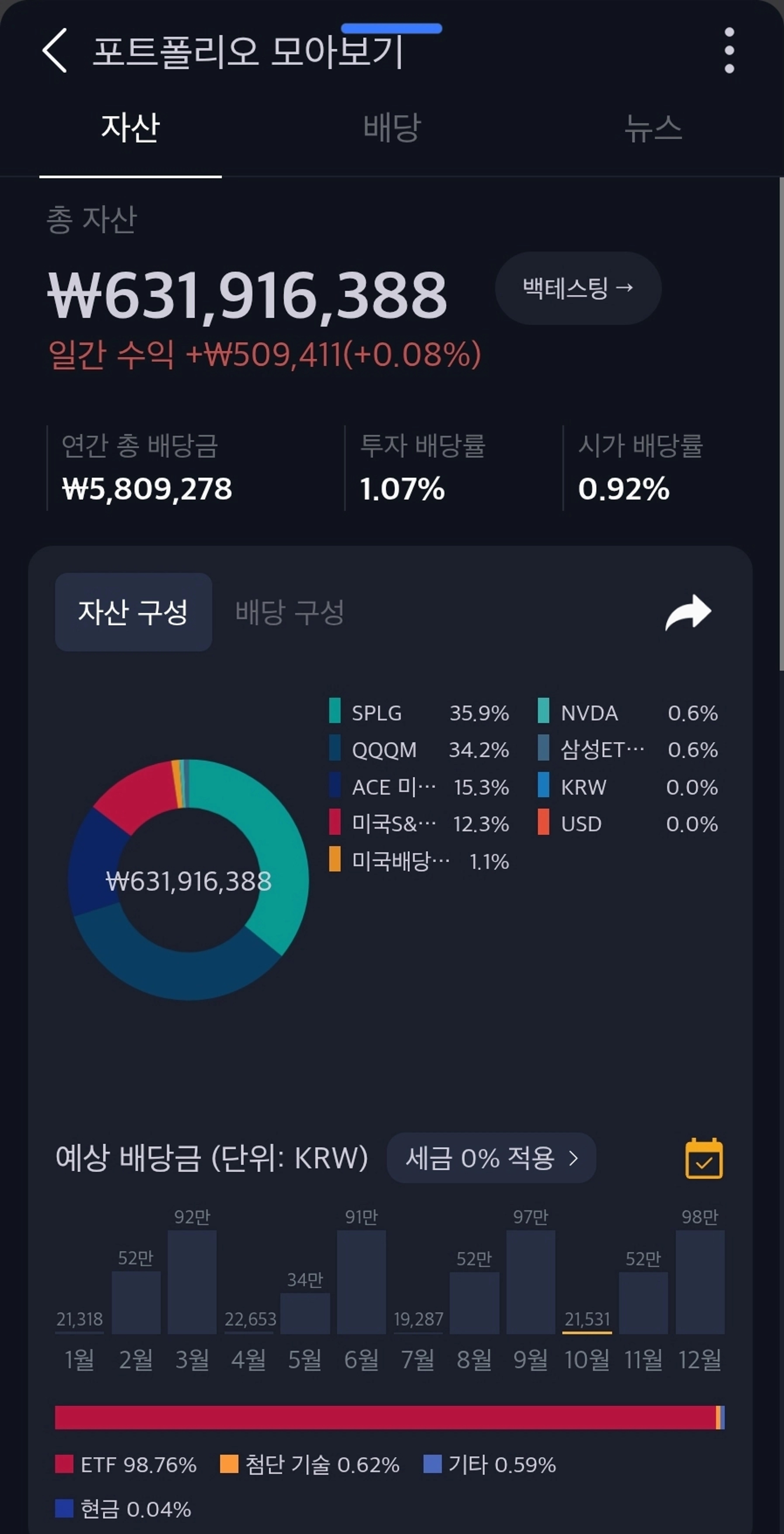 thumb-💰[불꽃남자의 10억 달성챌린지] - 53주차, 같은 상황 다른 반응