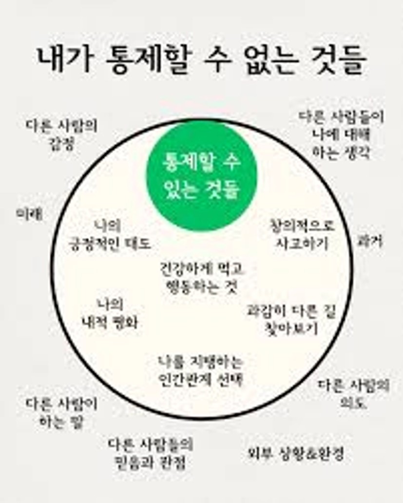 한아름 | 통제할 수 있는 것 vs 통제할 수 없는 것 #심리학 #심리 #공감 #공감글 #마인드셋 #동기부여 | Instagram