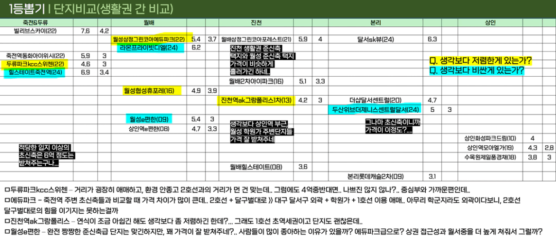 텍스트, 스크린샷, 폰트, 번호이(가) 표시된 사진

AI 생성 콘텐츠는 정확하지 않을 수 있습니다.
