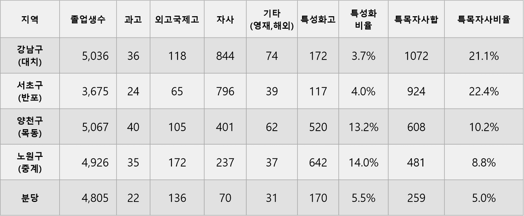 표1.png