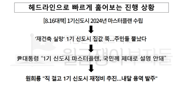 슬라이드2.PNG