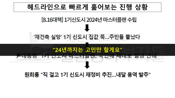 슬라이드3.PNG