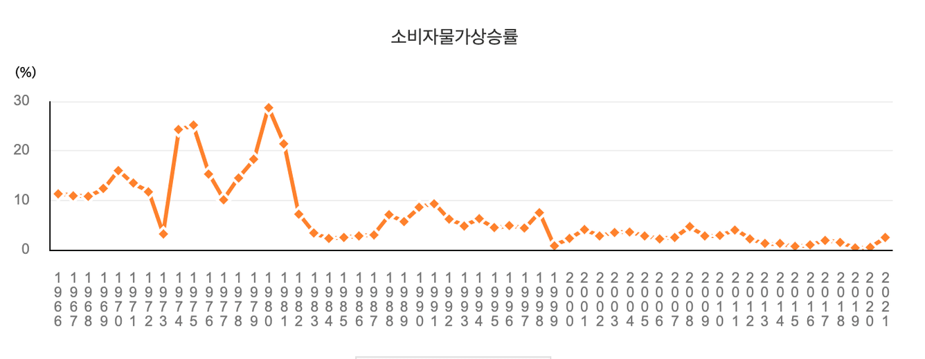 경자인님3.png
