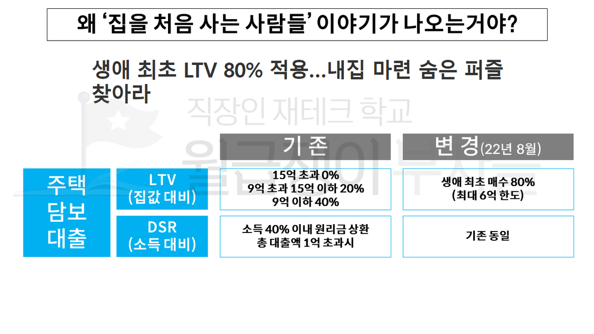 슬라이드3.PNG