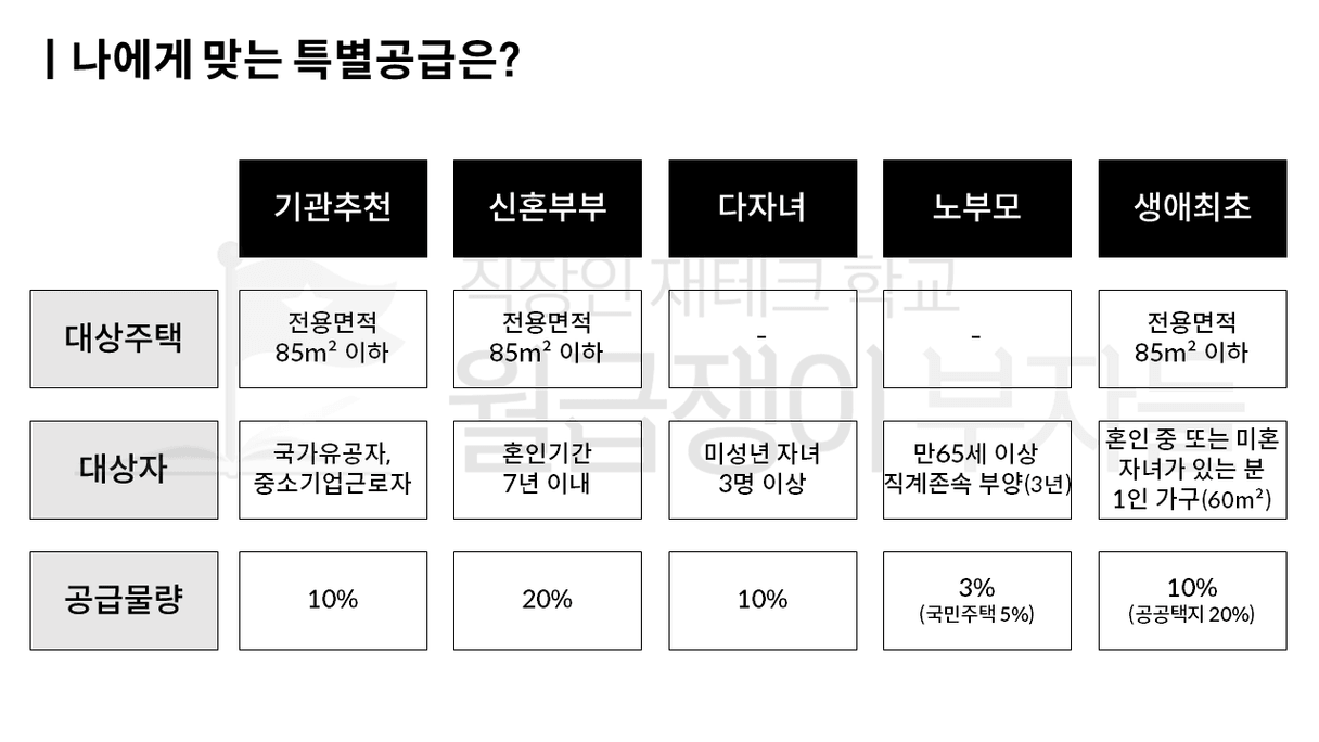 슬라이드3.PNG