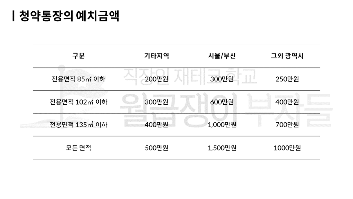 슬라이드5.PNG