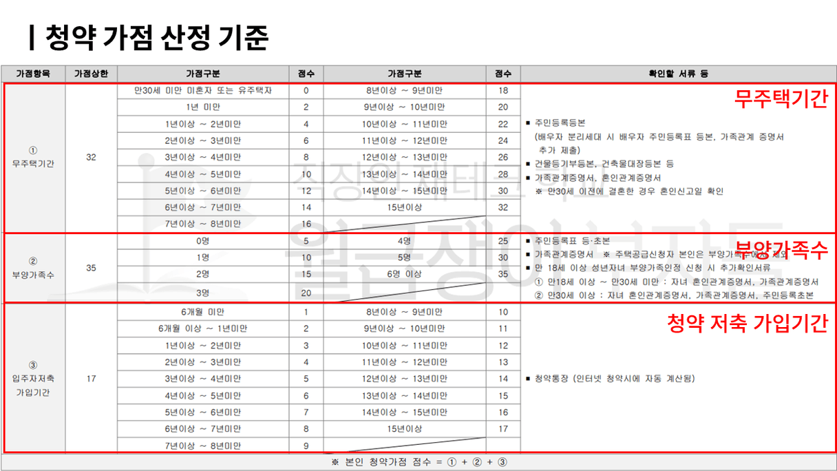 슬라이드6.PNG