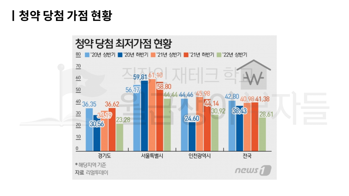 슬라이드7.PNG