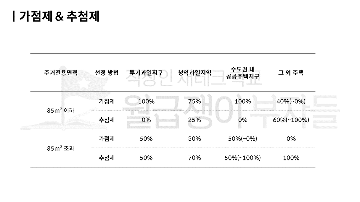 슬라이드8.PNG
