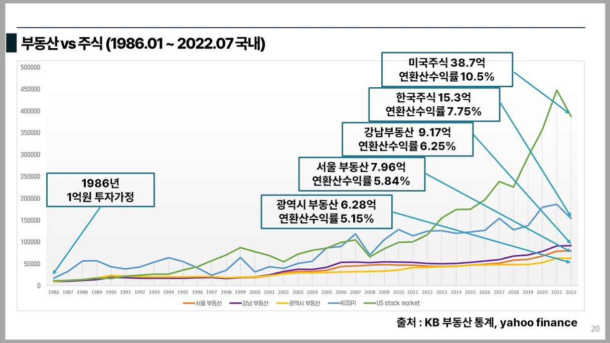 월부강의1 (1).jpg