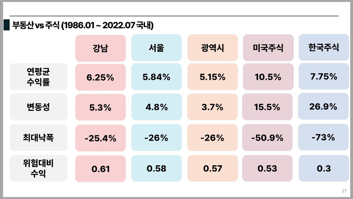 월부강의2 (1).jpg