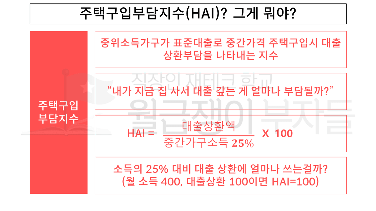 슬라이드3.PNG