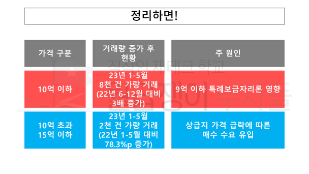 슬라이드7.PNG