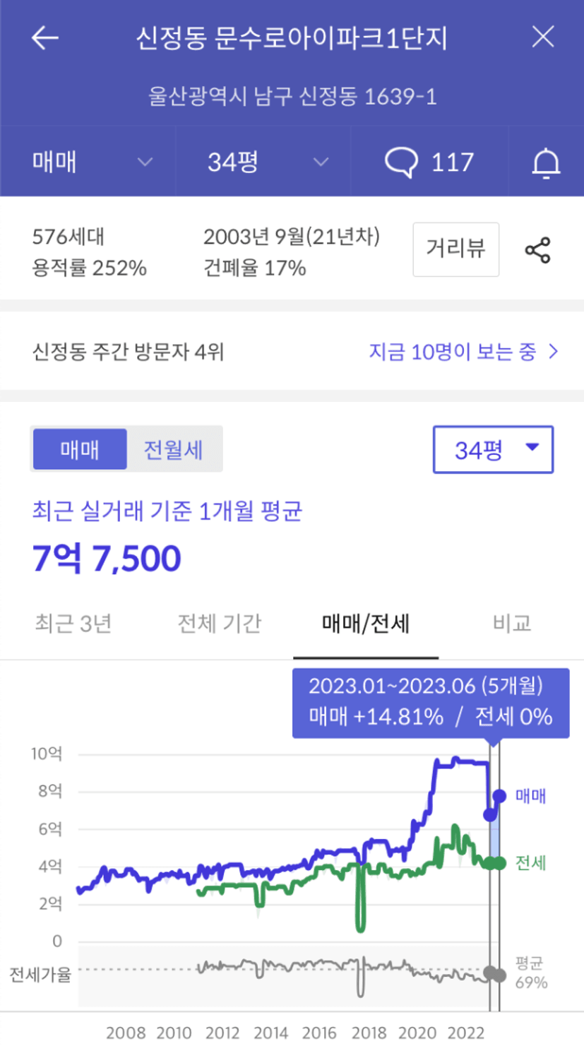 스크린샷_2023-06-29_오전_11.11.51.png